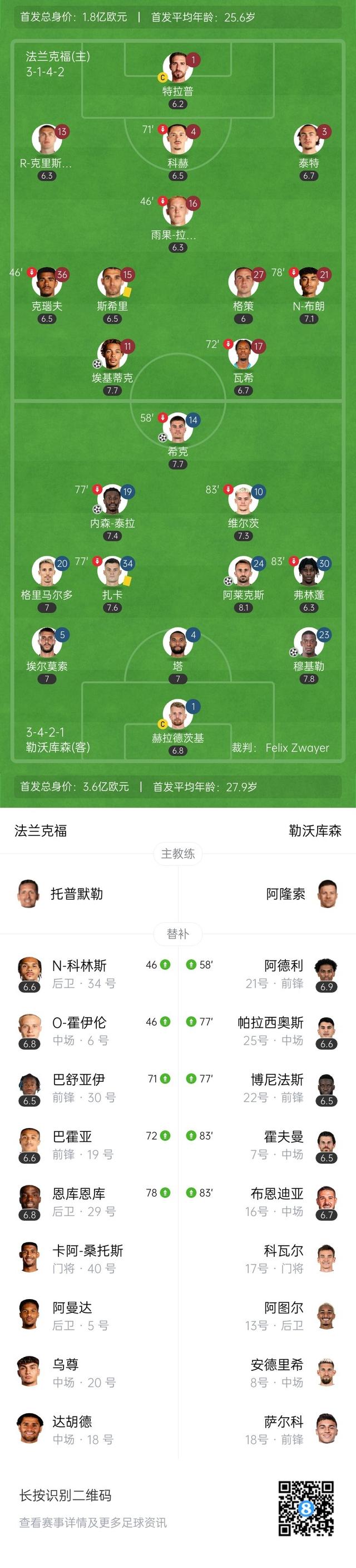 包含勒沃库森实力碾压对手，取得三分领跑积分榜！的词条