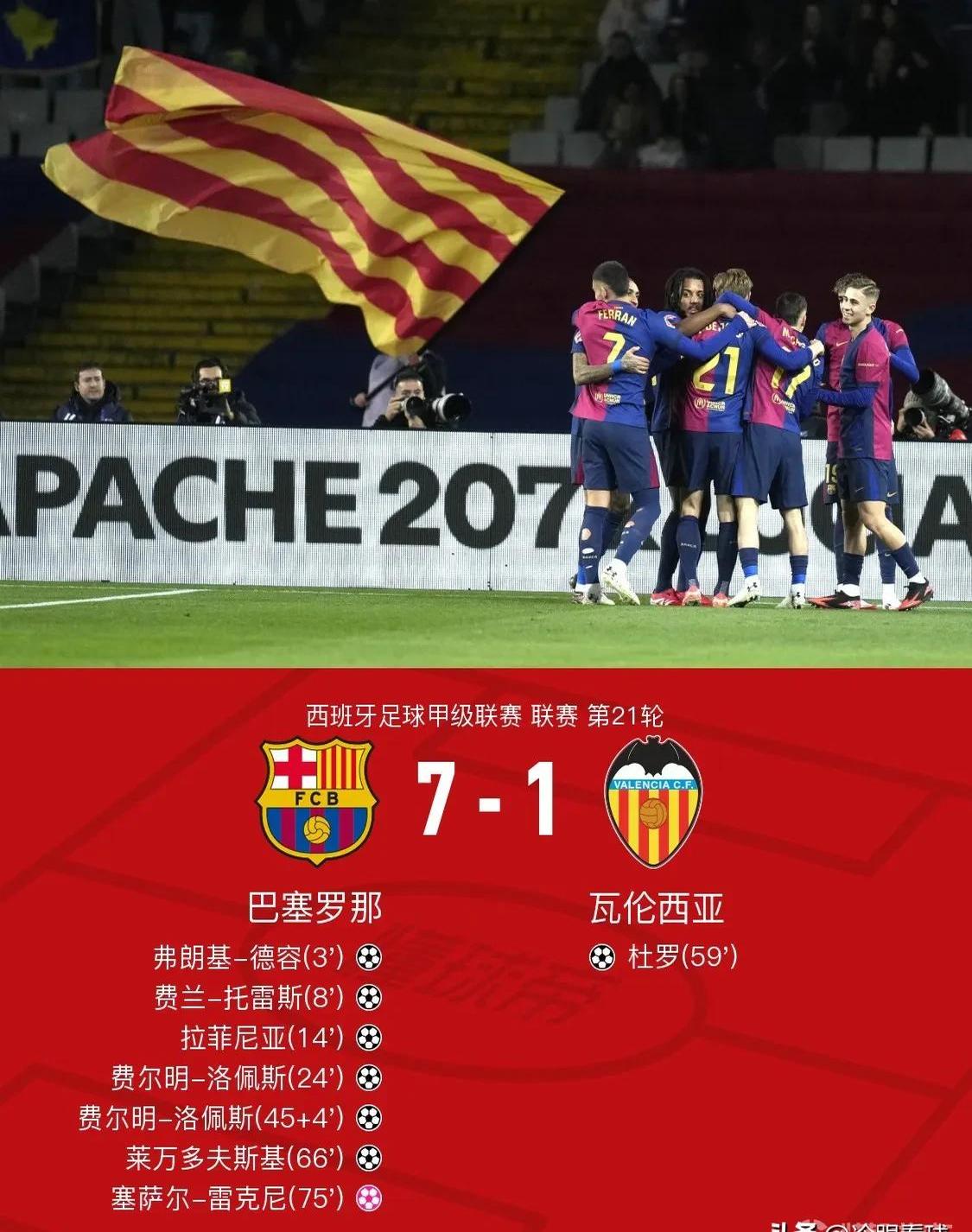 米乐官网-巴萨主场高歌猛进，大胜对手