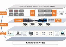 米乐体育官网-包含英达-彼得卡琴：智慧型城市的一体化解决方案的词条
